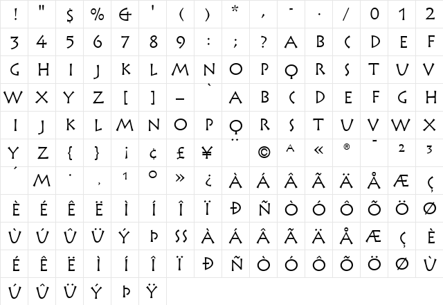 RusticanaRoman Roman  glyph index