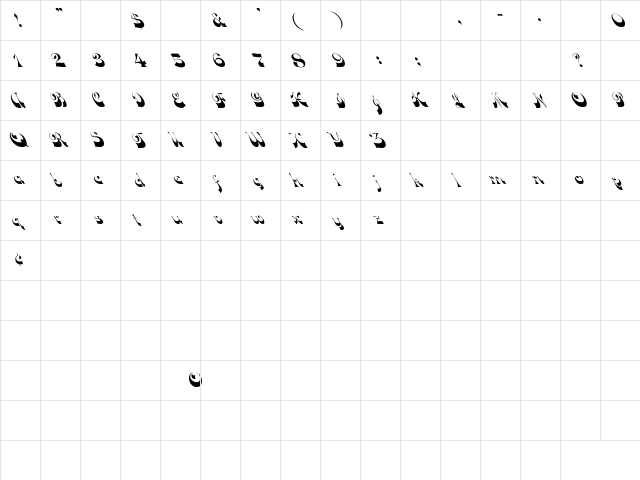 Down Wind Lefty Regular  glyph index