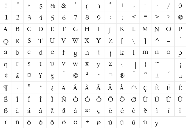 GarryMondrian3 LightSH  glyph index