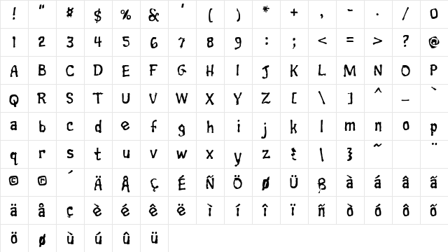 Trainwreck Regular  glyph index