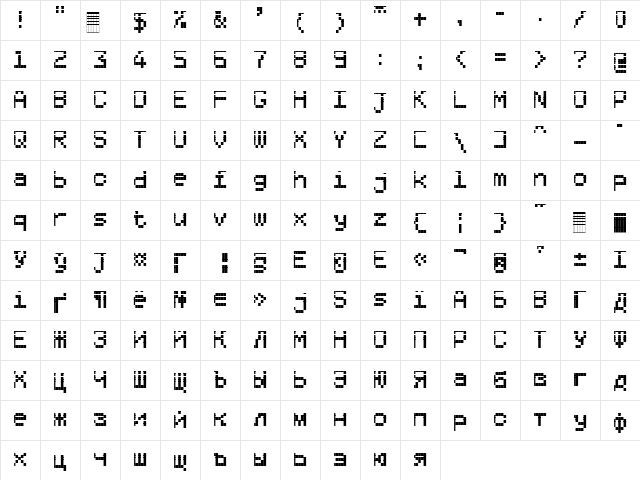 PoligonCTT Regular  glyph index
