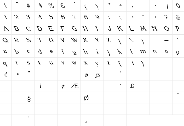 Korina-Light Leftie Regular  glyph index