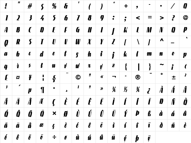 LTGneisenauette Regular Bold  glyph index
