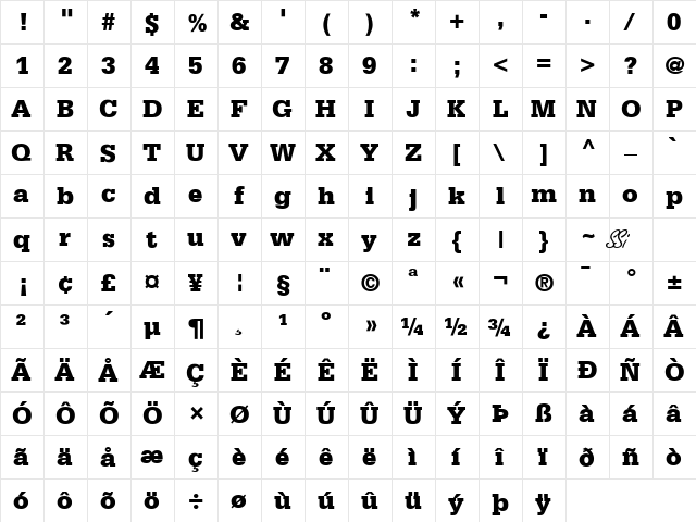 Metron Black SSi Black  glyph index