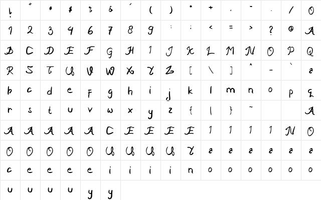 Ngabuburits Regular  glyph index
