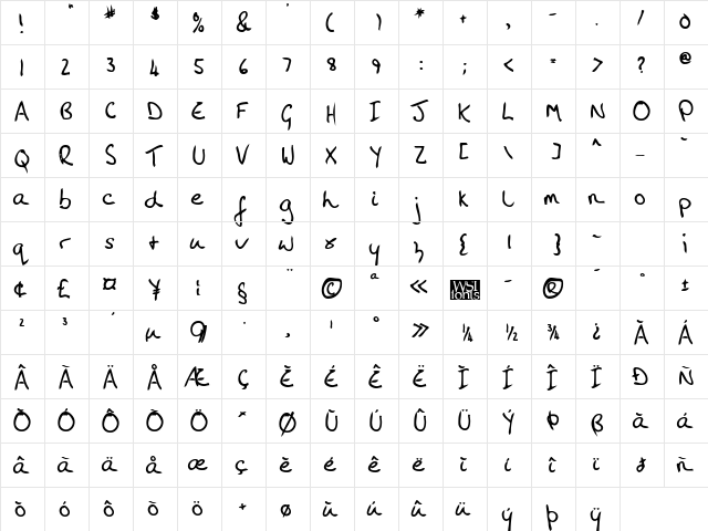 AmandasHand Bold  glyph index