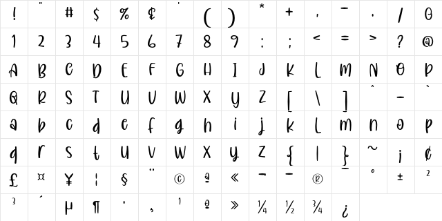 Royela Regular  glyph index