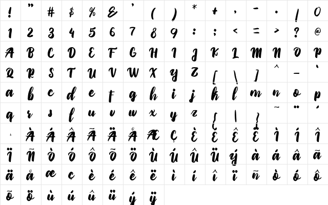 Priscillia Script Medium  glyph index
