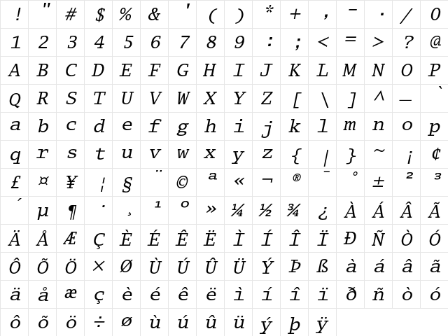 Lucida Typewriter Oblique  glyph index