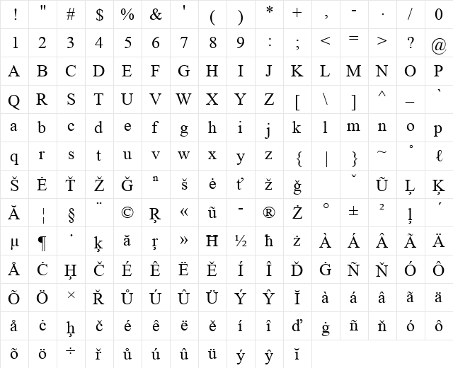 Times of Euransi Regular  glyph index