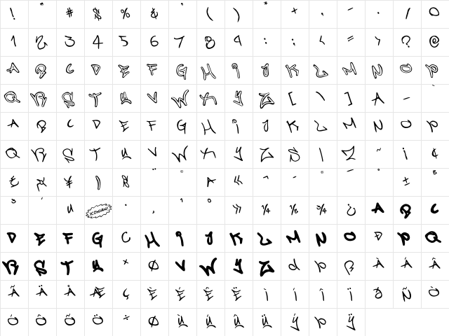 Graffiti Street Rotated Regular  glyph index