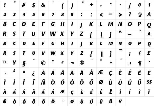 DTL Argo T Caps Black Italic  glyph index