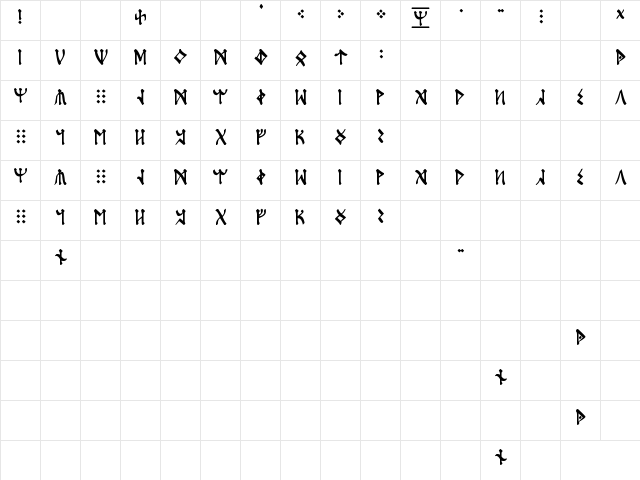 Qvasi Runes Regular  glyph index