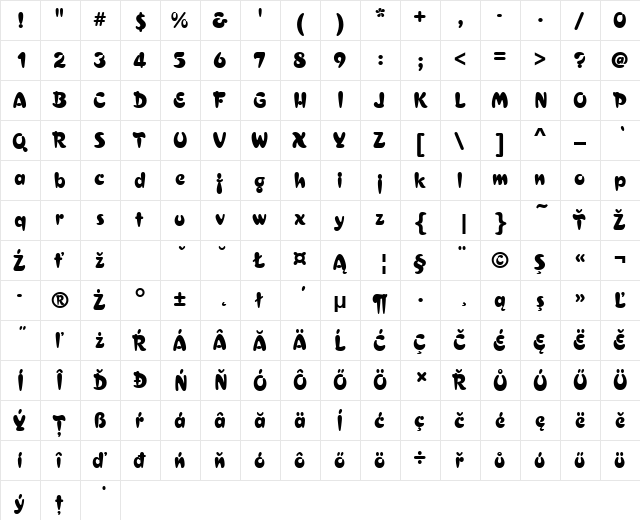 CroissantDEE Regular  glyph index