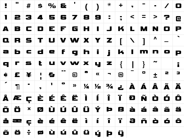 Vipnagorgialla Regular  glyph index