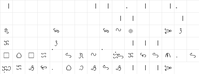 Bikol Mintz Regular  glyph index