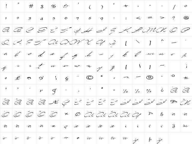 Country Regular  glyph index