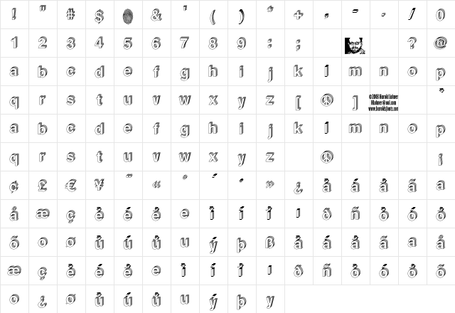 LevelTwo Regular  glyph index