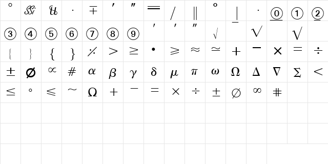 AbacusFourSSi Regular  glyph index