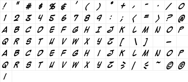 Mighty Zeo Caps Bold  glyph index