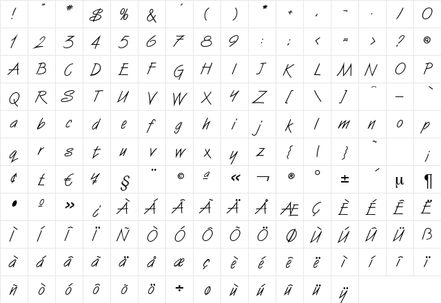 Surfboard Regular  glyph index