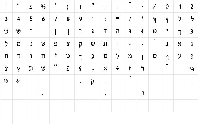 CabaloSSK Regular  glyph index