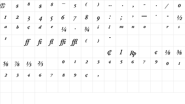 GaramondProSSK SemiBoldItalic  glyph index