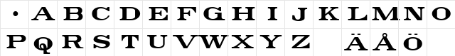 Bunth Serif  glyph index