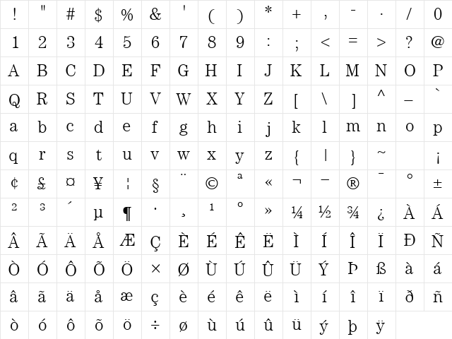 CenturyLightSSK Regular  glyph index
