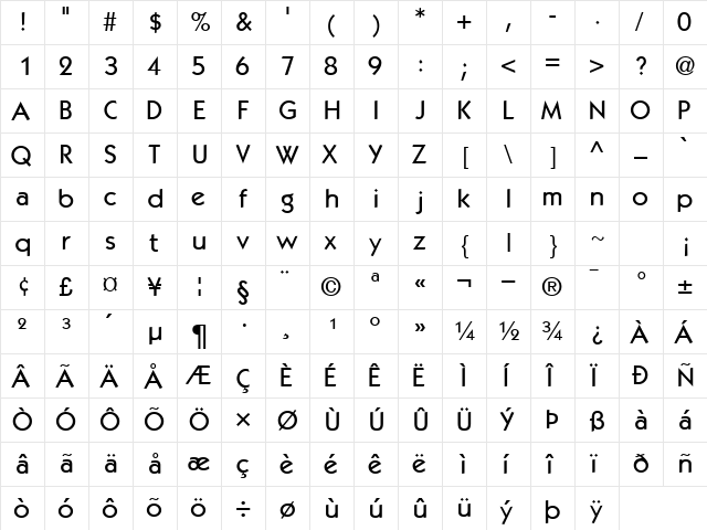 PerformaSSK Regular  glyph index