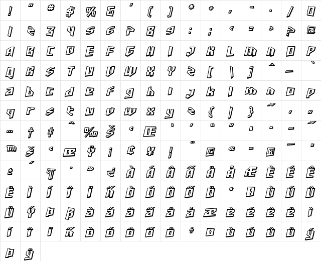 SF Junk Culture Shaded Oblique  glyph index