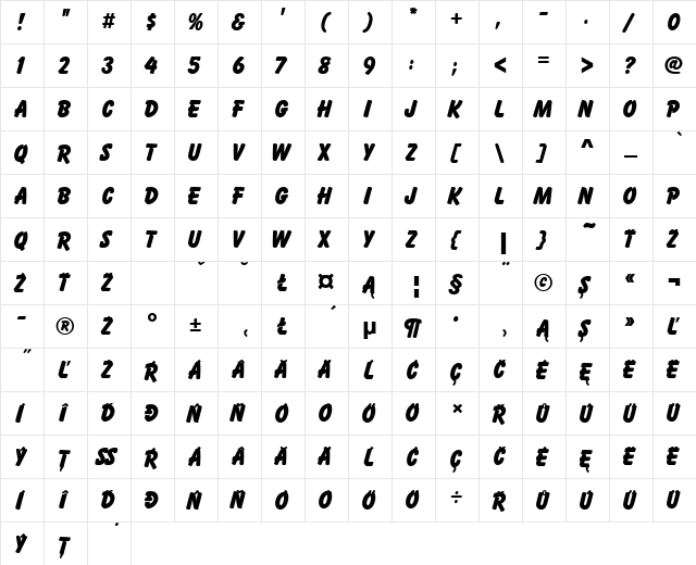 BalloonPEEExtBol Regular  glyph index