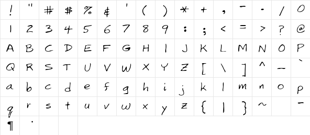 Fredric Regular  glyph index