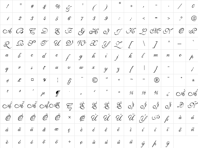 GE Twill Script Normal  glyph index