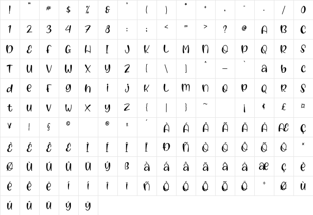 Blooms Regular  glyph index
