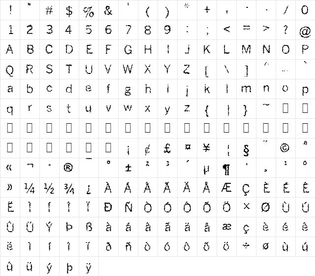 Ozlo Normal  glyph index