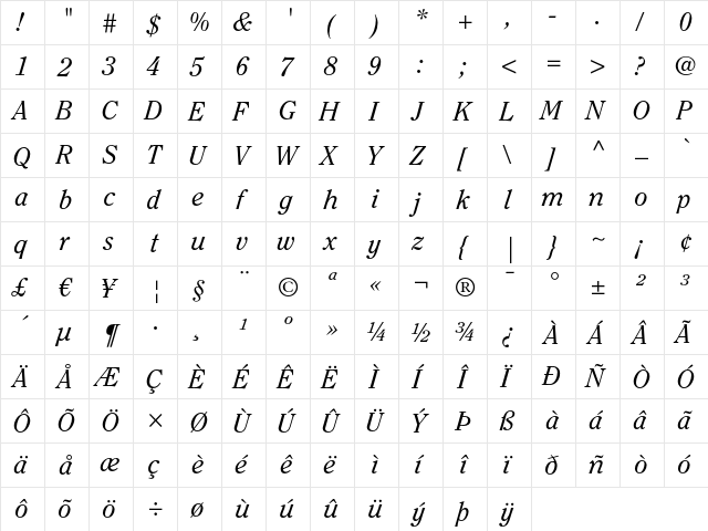 ITC Clearface LT Regular Italic  glyph index