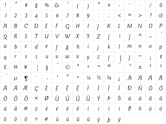 ITC Goudy Sans Book Italic  glyph index