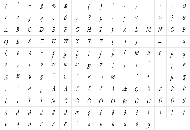 Dolphin Thin Italic  glyph index