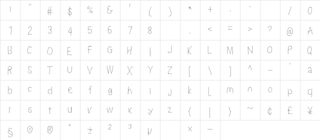 Proton SeLtCnd  glyph index