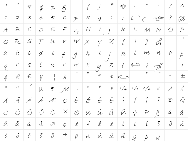 Bradley Hand ITC TT Italic  glyph index