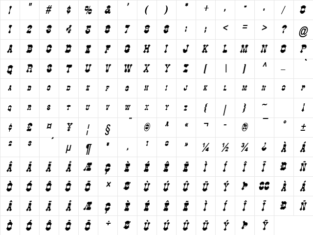 Cowboy Thin BoldItalic  glyph index