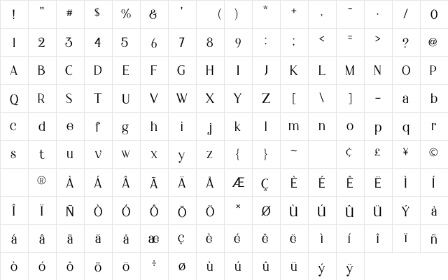 Braga Regular  glyph index