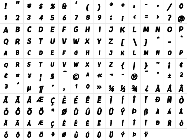 Kurri Island Caps Italics Black Regular  glyph index