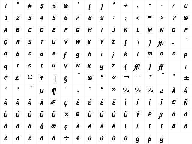 ConduitITC TT BoldItalic  glyph index