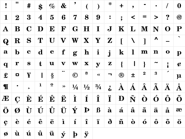 NewBrunswick Bold  glyph index