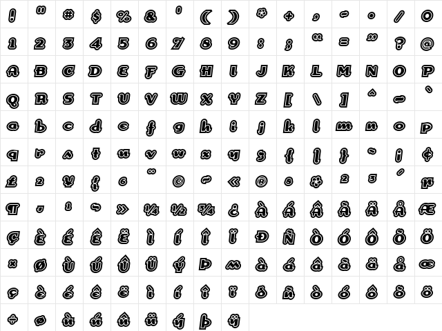 Dogma Medium  glyph index