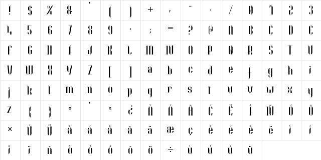 Nolla Regular  glyph index