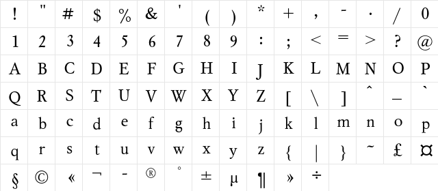 MyslC Regular  glyph index