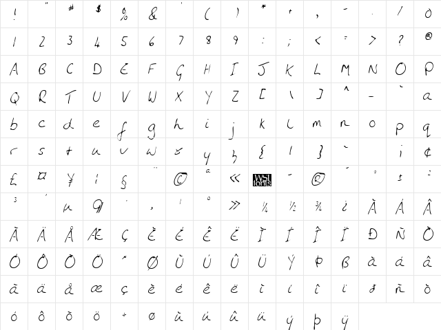 AmandasHand Italic  glyph index